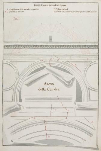 PROSPETTO DELL'ARCONE OCCIDENTALE NELLA CUPOLA DI S. PIETRO