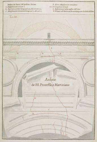 PROSPETTO DELL'ARCONE SETTENTRIONALE  DELLA CUPOLA DI S. PIETRO