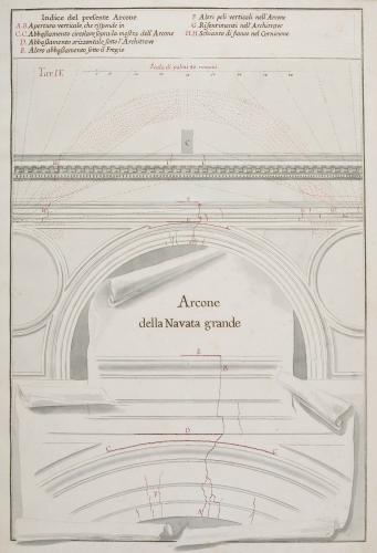 PROSPETTO DELL'ARCONE ORIENTALE  DELLA CUPOLA DI S. PIETRO